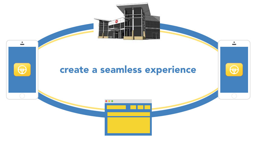 create-a-seamless-app-experience-sfw